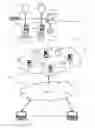 Fig. 01 - Collaborative maintenance of software programs