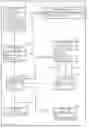 Fig. 01 - INTEGRATING REDACT FUNCTIONALITIES IN APPLICATION DEVELOPMENT