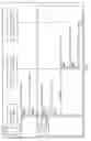 Fig. 10 - INTEGRATING REDACT FUNCTIONALITIES IN APPLICATION DEVELOPMENT
