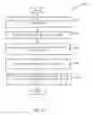 Fig. 14 - INTEGRATING REDACT FUNCTIONALITIES IN APPLICATION DEVELOPMENT
