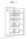 Fig. 02 - DEVICE AND METHOD FOR PROCESSING COUNTER DATA