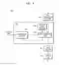 Fig. 04 - DEVICE AND METHOD FOR PROCESSING COUNTER DATA