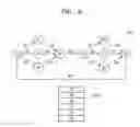 Fig. 09 - DEVICE AND METHOD FOR PROCESSING COUNTER DATA