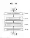Fig. 11 - DEVICE AND METHOD FOR PROCESSING COUNTER DATA