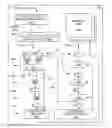 Fig. 01 - Flexible instruction execution in a processor pipeline