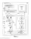 Fig. 03 - Flexible instruction execution in a processor pipeline