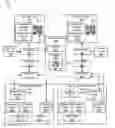 Fig. 01 - Methods for copying information handling system configuration settings