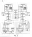 Fig. 04 - Methods for copying information handling system configuration settings