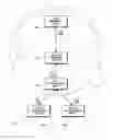 Fig. 01 - Systems and methods for distributed control