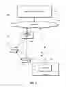 Fig. 02 - Systems and methods for distributed control