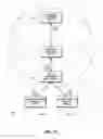 Fig. 09 - Systems and methods for distributed control