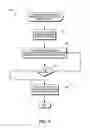 Fig. 13 - Systems and methods for distributed control