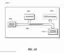 Fig. 14 - Systems and methods for distributed control