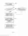 Fig. 07 - Methods and systems for forwarding network packets within virtual machine host systems