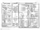 Fig. 01 - Replacing virtual machine disks