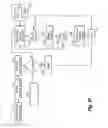 Fig. 32 - Replacing virtual machine disks