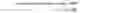 Fig. 13 - Optimizing execution of processes