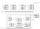 Fig. 01 - Managing I/O operations in a shared file system