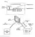 Fig. 01 - Dynamic suggestion of next task based on task navigation information