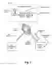 Fig. 02 - Dynamic suggestion of next task based on task navigation information