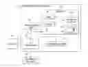 Fig. 01 - Generating job alert