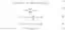 Fig. 05 - Workload partitioning procedure for null message-based PDES