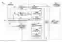 Fig. 01 - System, method of controlling to execute a job, and apparatus