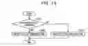 Fig. 15 - System, method of controlling to execute a job, and apparatus