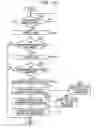 Fig. 16 - System, method of controlling to execute a job, and apparatus