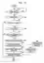 Fig. 17 - System, method of controlling to execute a job, and apparatus