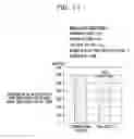 Fig. 18 - System, method of controlling to execute a job, and apparatus