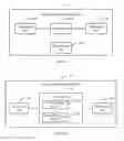 Fig. 07 - Dividing a stream computing application graph of a service for scheduling and processing