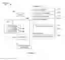 Fig. 03 - System and Method for Issuing Commands to Applications Based on Contextual Information