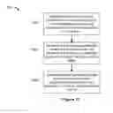 Fig. 11 - System and Method for Issuing Commands to Applications Based on Contextual Information
