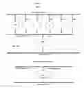 Fig. 02 - Network model for distributed computing architecture