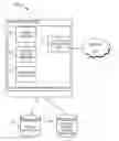 Fig. 01 - Integrated support for application porting transparency and streamlined system migration in heterogeneous platform environments