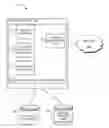 Fig. 01 - Integrated support for application porting transparency and streamlined system migration in heterogeneous platform environments