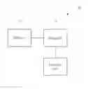 Fig. 01 - Electronic device for Internet Protocol Communications