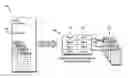 Fig. 01 - Analytics data collection with low integration cost for dynamic message passing systems