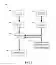 Fig. 03 - Analytics data collection with low integration cost for dynamic message passing systems