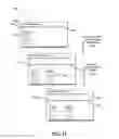 Fig. 12 - Analytics data collection with low integration cost for dynamic message passing systems