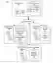 Fig. 01 - Automated diagnosis of software crashes