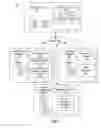 Fig. 02 - Automated diagnosis of software crashes