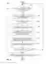 Fig. 03 - Automated diagnosis of software crashes