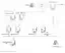 Fig. 01 - Identifying failed customer experience in distributed computer systems