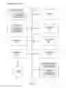Fig. 08 - Identifying failed customer experience in distributed computer systems