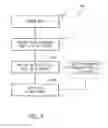 Fig. 10 - Systems and methods for analyzing data in a non-destructive testing system