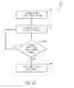 Fig. 11 - Systems and methods for analyzing data in a non-destructive testing system