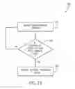Fig. 14 - Systems and methods for analyzing data in a non-destructive testing system