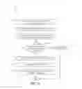 Fig. 06 - Systems and methods for managing computing systems utilizing augmented reality